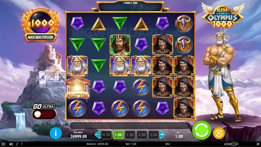 Welcome bonus for new m yy777 players